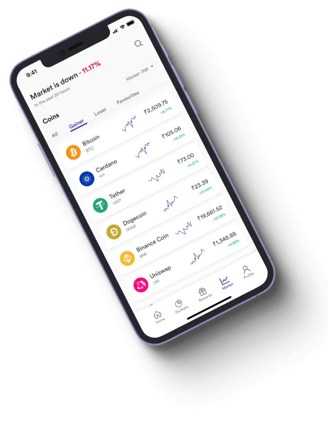Cooltisyntrix - How does the Cooltisyntrix app improve your trading?